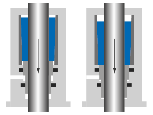 Schematic representation of the safety catcher, securing load & locking