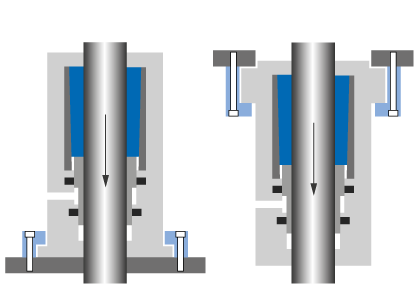 Loose mounting flange