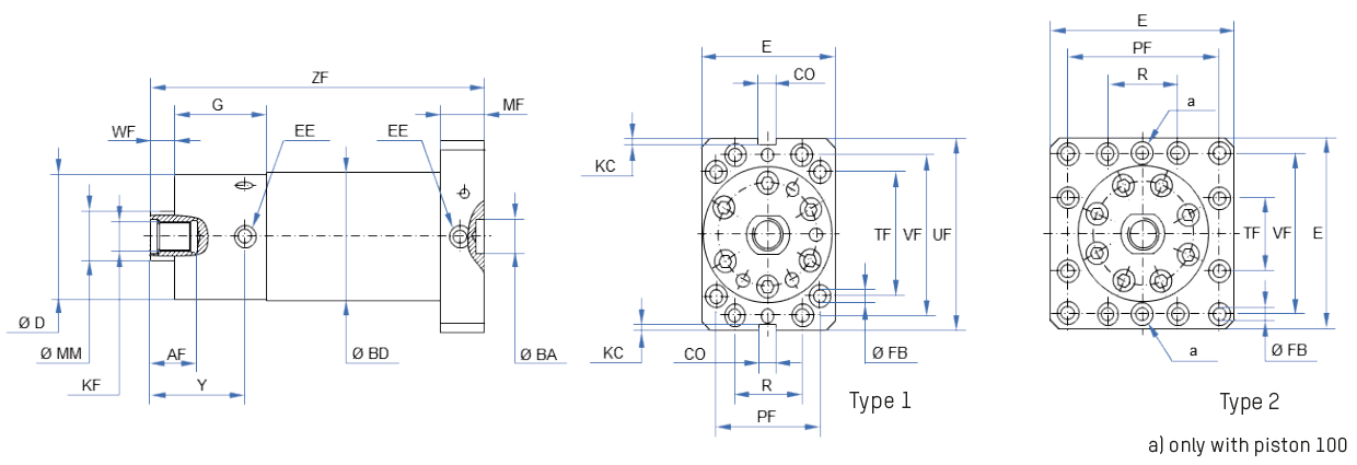Technical data of the hydraulic cylinders as guide pillar in die casting frames