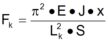 buckling hydraulic load formula cylinder cylinders symbol calculation