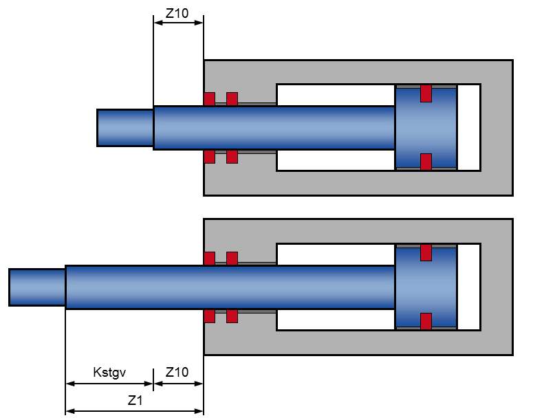 Schema Rod elongation piston rod end on the hydraulic cylinder