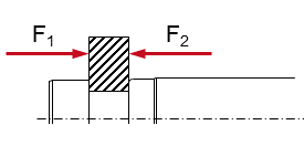 Flanged rod end piston rod end on the hydraulic cylinder