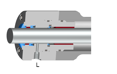 Sealing system cover Servoseal