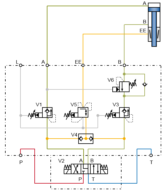 Schema control block clamping unit Ratio-Clamp®