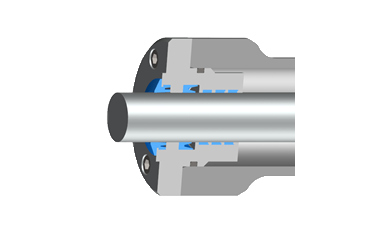 The guiding system in the cover PTFE wear rings