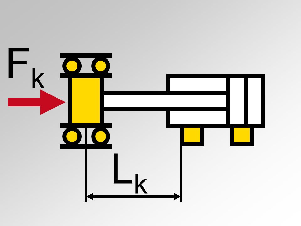 Buckling case Calculation of hydraulic cylinders Hänchen