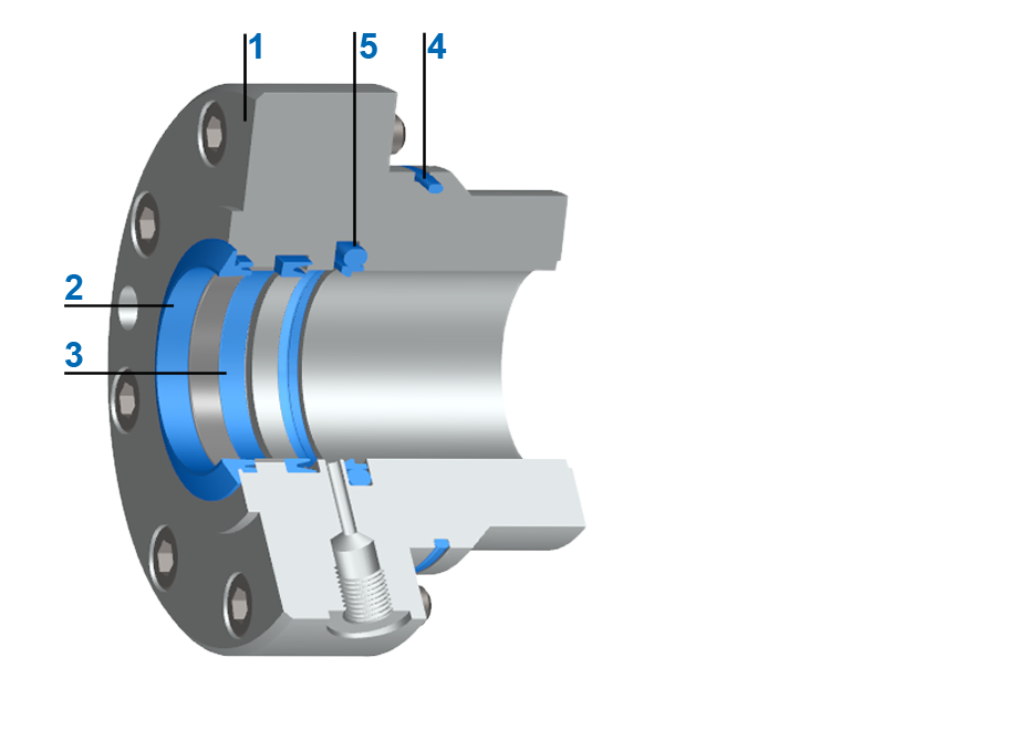 cover with sealing system Servocop