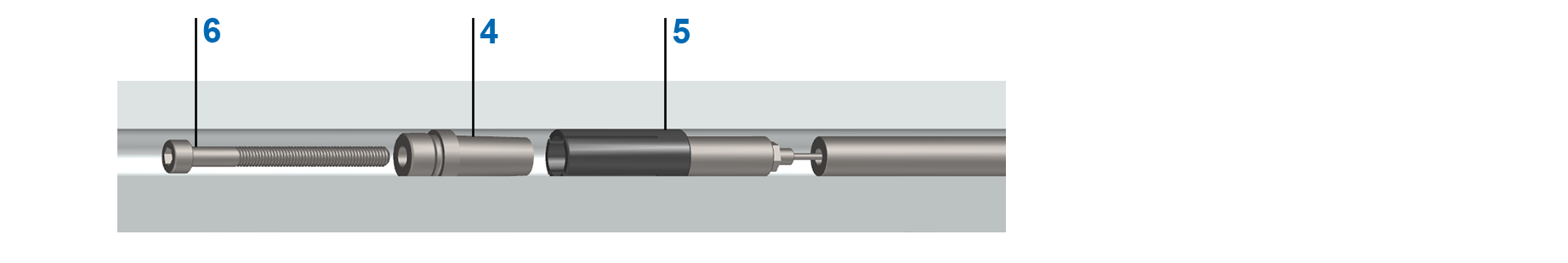 Core mounting